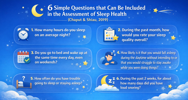 Image listing 6 questions for assessment of sleep
