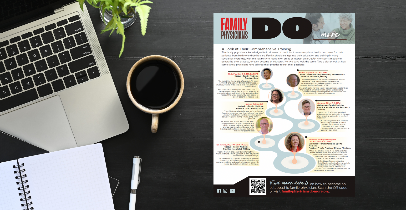 Family Physicians DO More